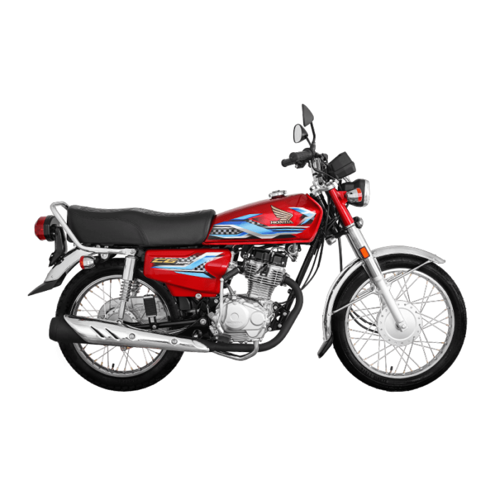 Honda Bike Price in Pakistan